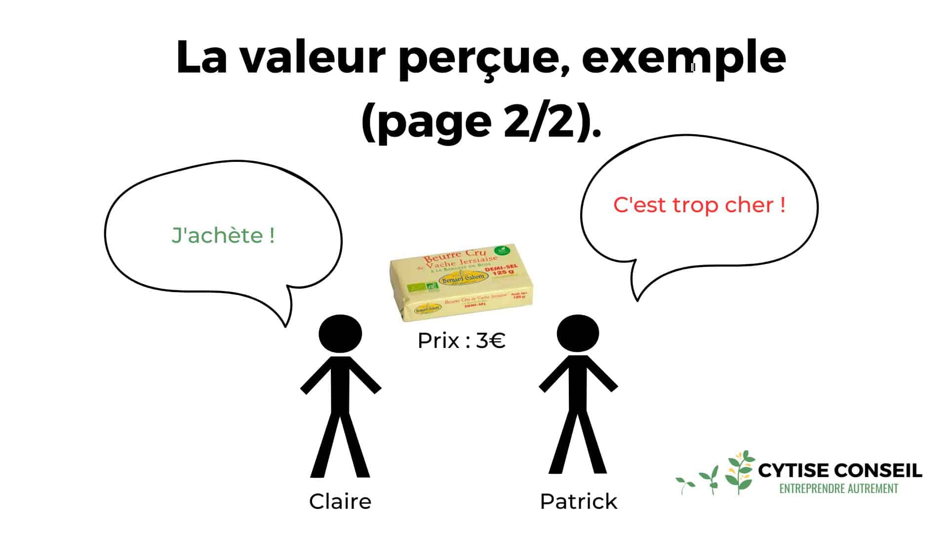 Valeur perçue exemple